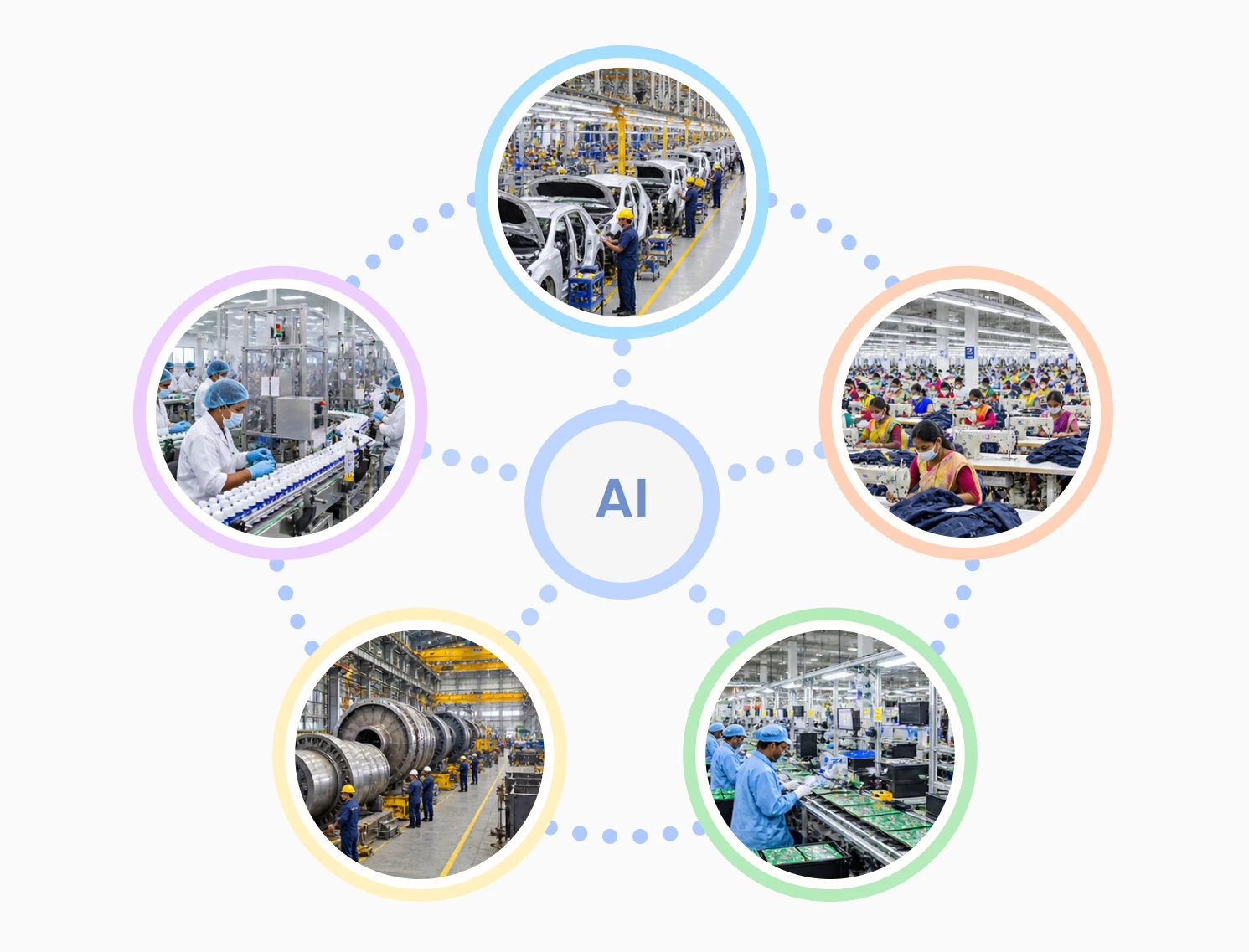 AI watching camera feeds around a factory floor