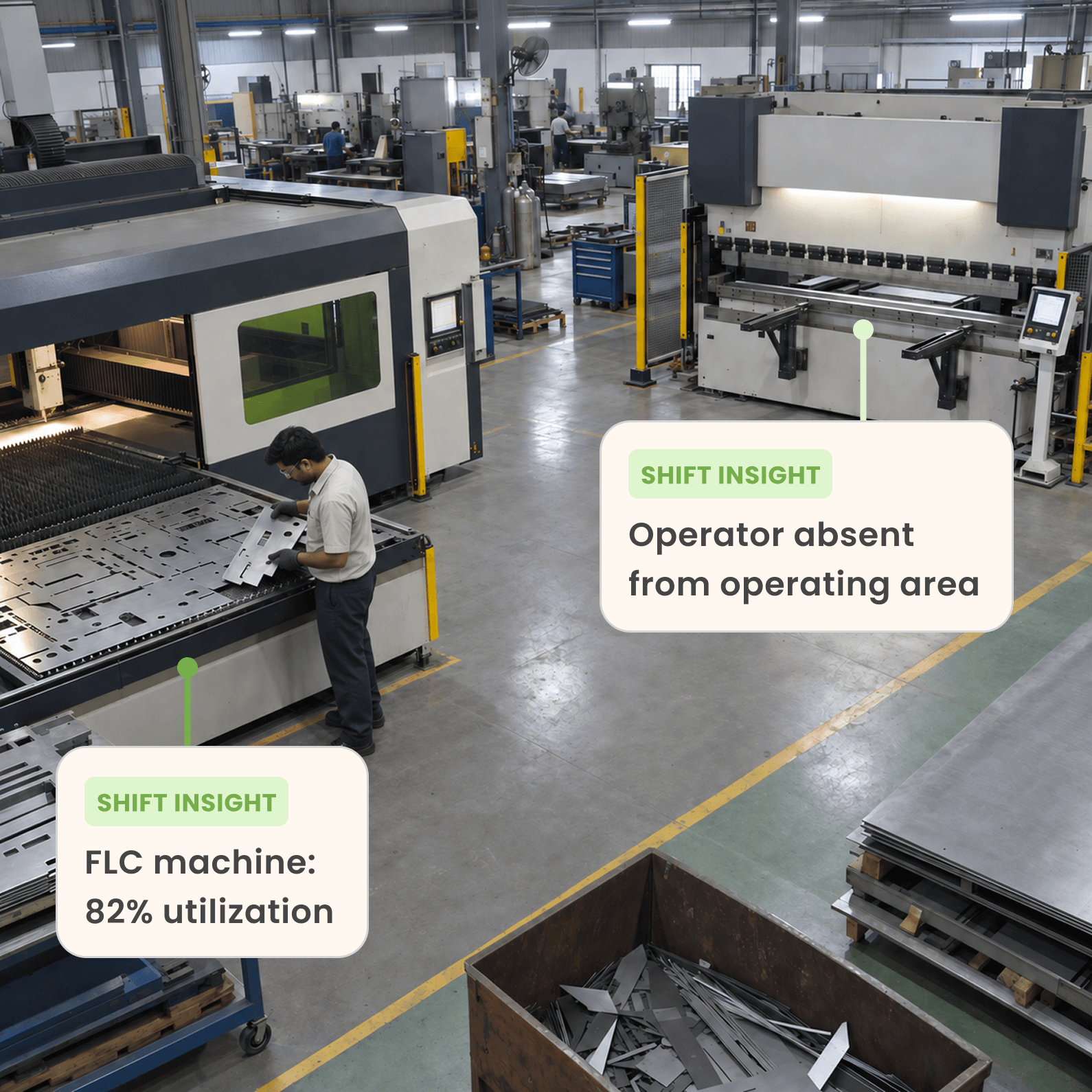 Sheet-metal shop with shift insights for machine utilization and an absent operator