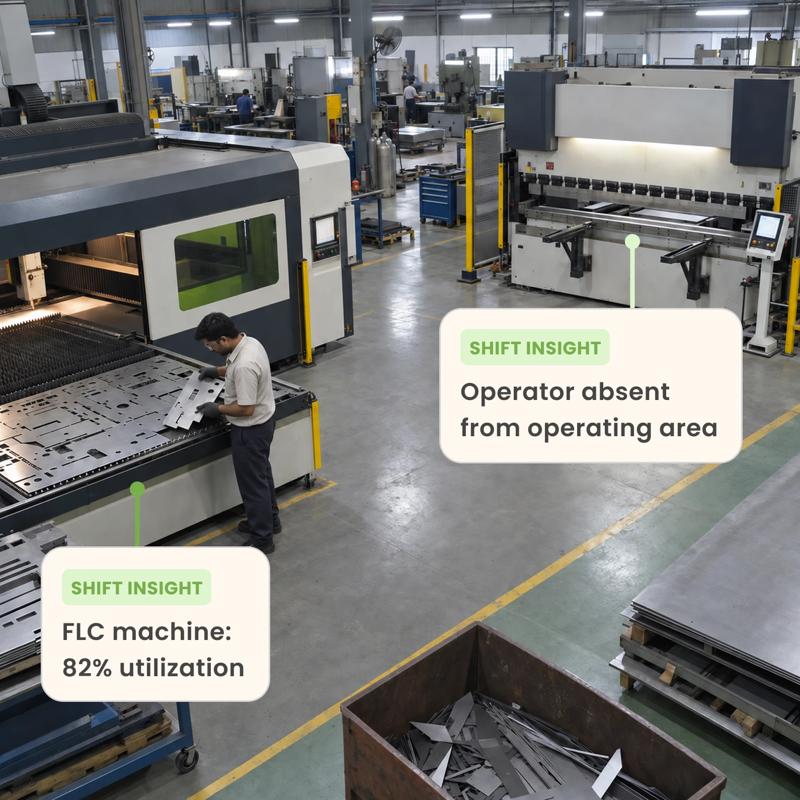 Shift insight: machine utilization and operator absent from the operating area