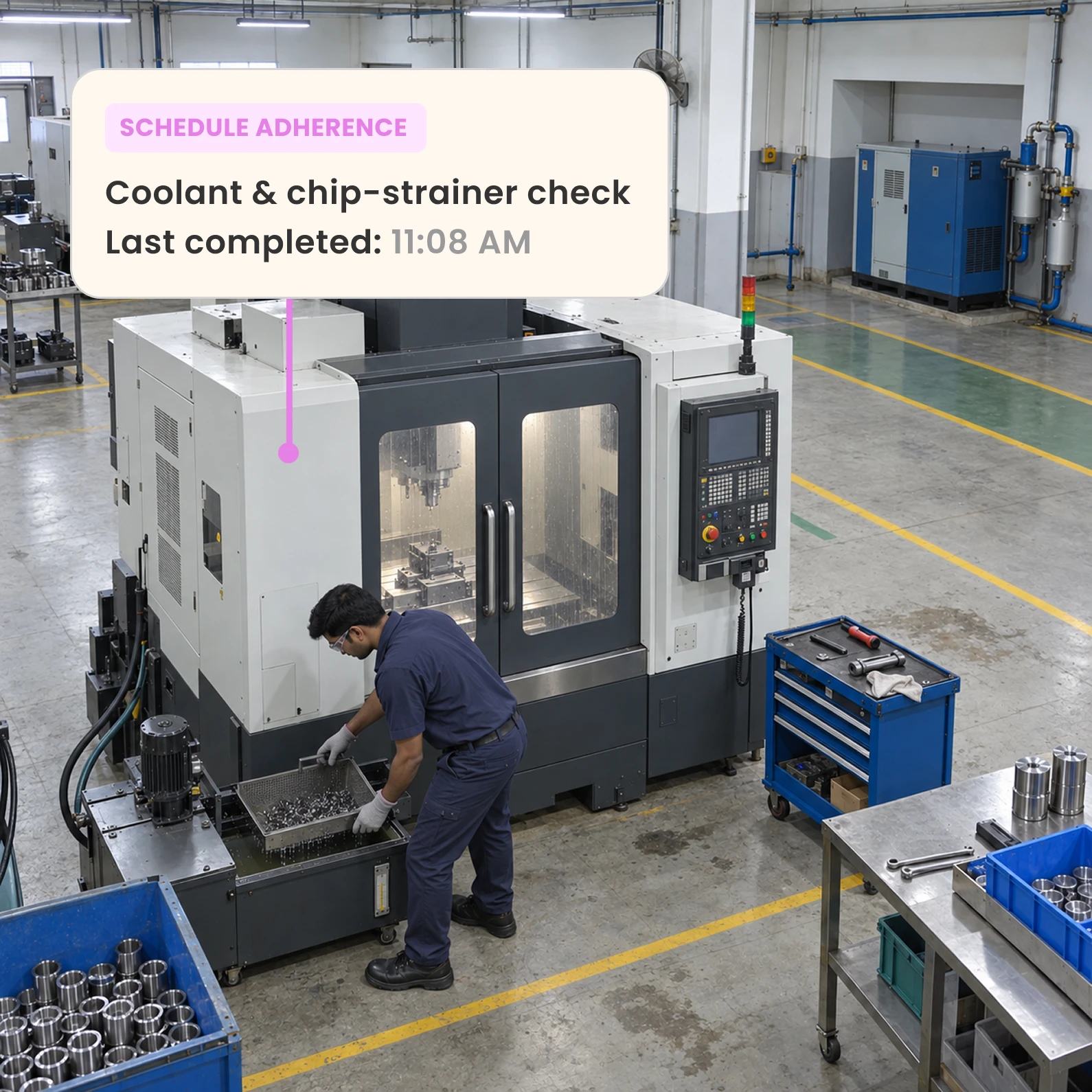 Schedule adherence: coolant and chip-strainer check
